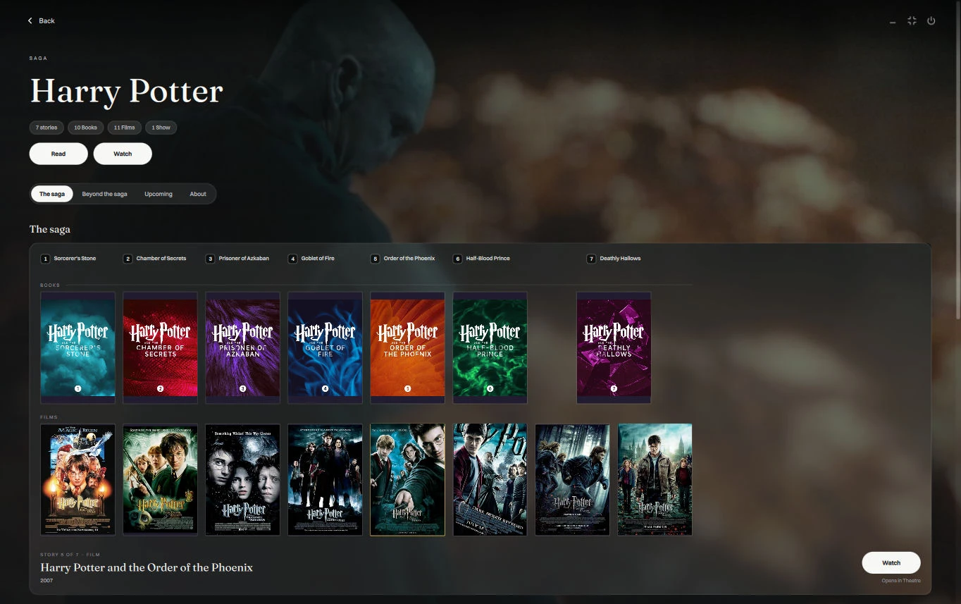 Harry Potter universe page